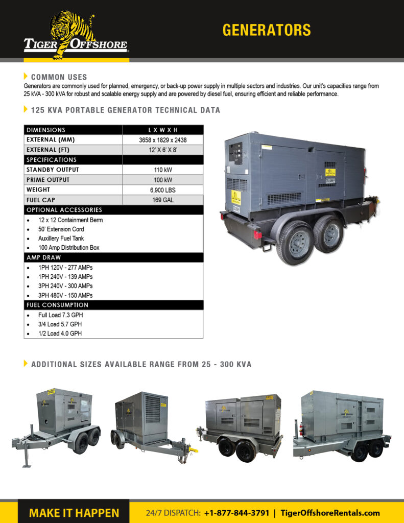 125 kVA Generators