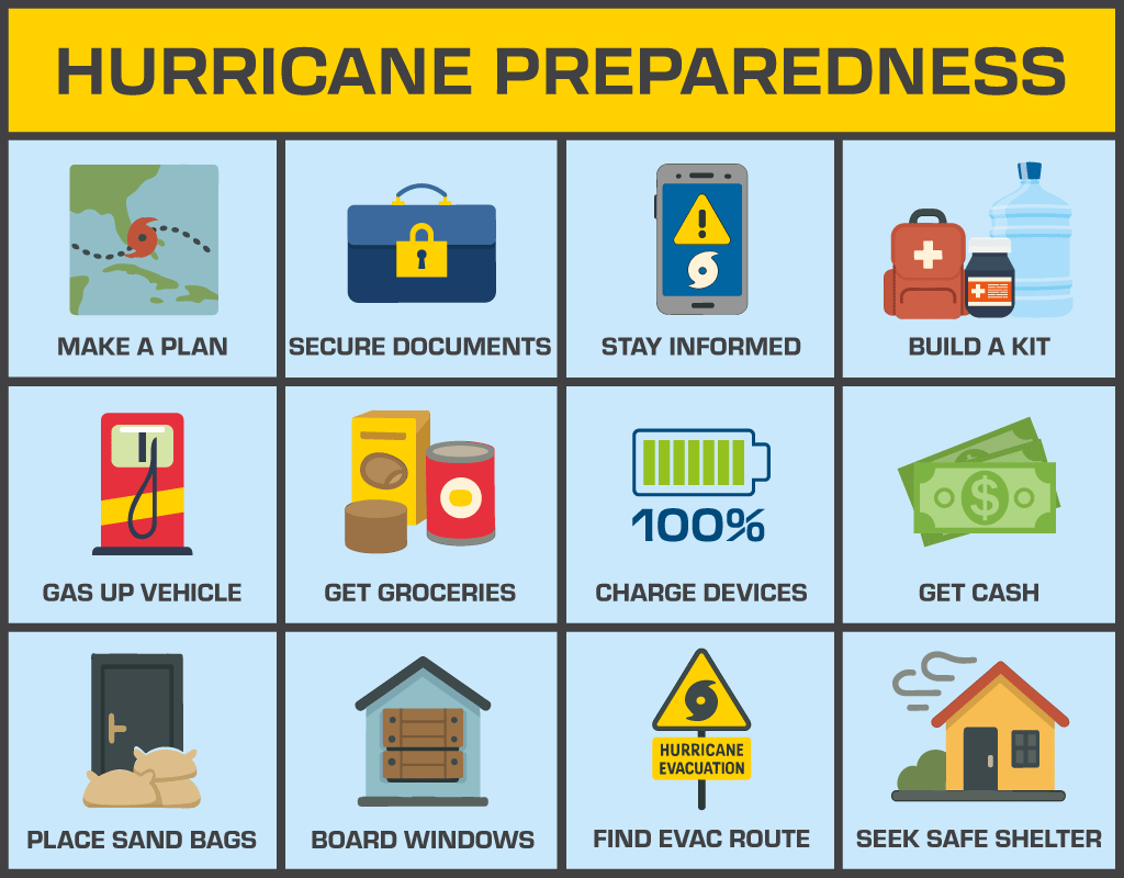 Hurricane-Preparedness