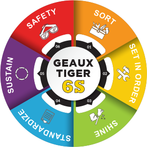 6S_Geaux_Tiger_Safety_Program.png